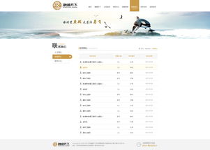 简约高效，智驭资本 企业服务资本管理官网设计解决方案