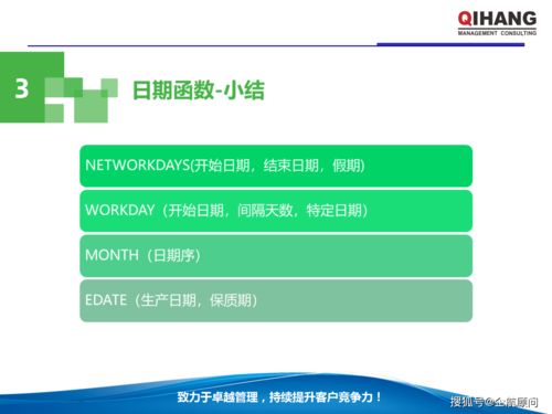 《PPT与Excel在企业管理中的运用》学员手册