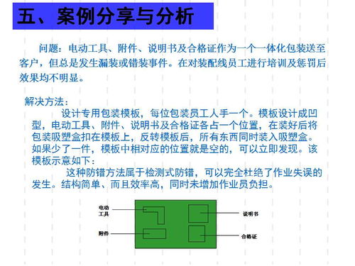 广东工厂管理培训课程 防错法实战培训教材