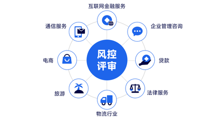 一文带你看透手机号码归属地与企业管理的关联